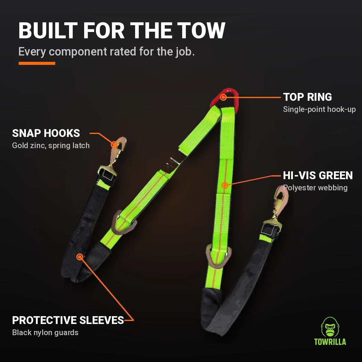 V-Strap Tow Bridle – 3,333 lbs WLL thumbnail 2